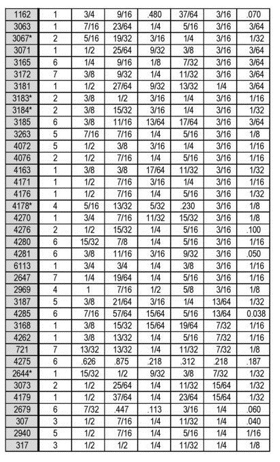Button bumpers sizing chart page 4