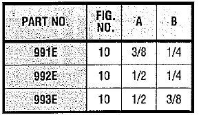 Standard/Custom Extrusions Parts Size Chart Page 1