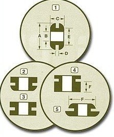A photo of rubber grommets