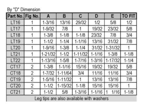 Rubber Leg Tips Size Chart