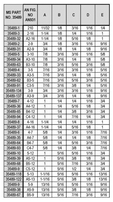 Mil Spec O Ring Size Chart