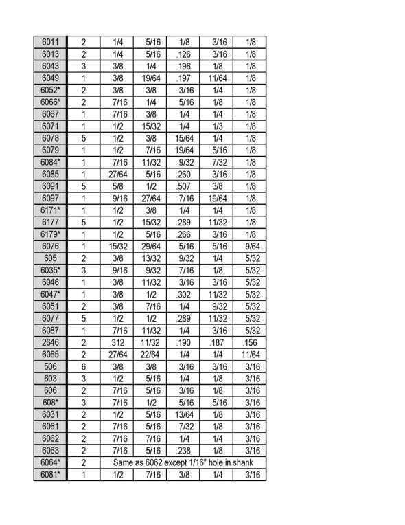 Rubber Stem Bumper Size Chart Page 2