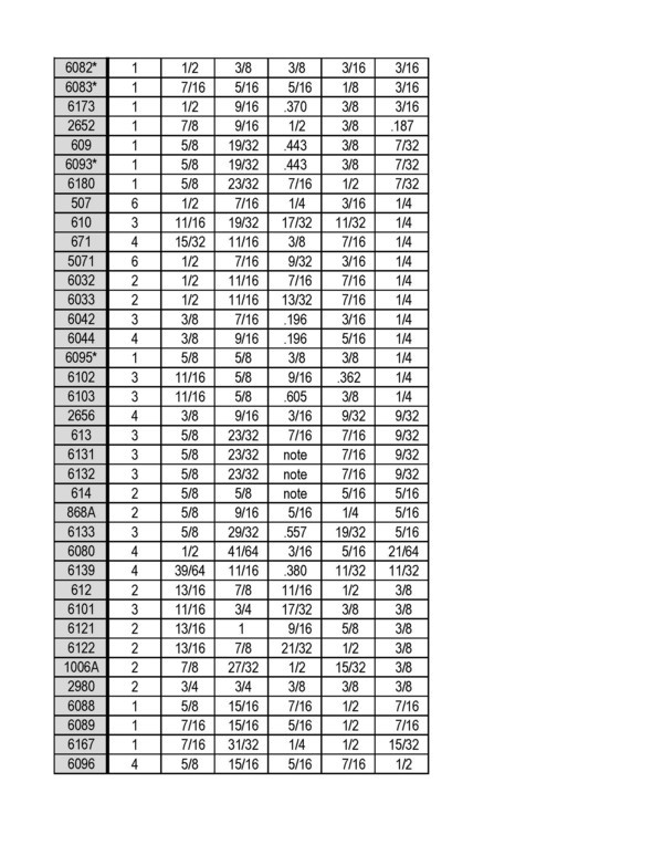 Rubber Stem Bumper Size Chart Page 3