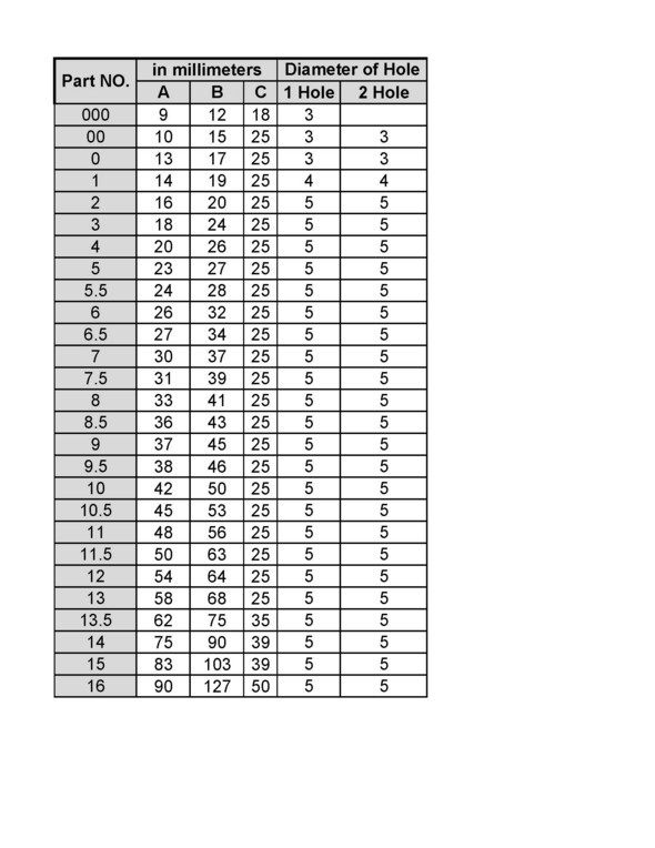 Rubber Stopper Size Chart