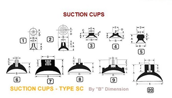 Rubber Suction Cups Models